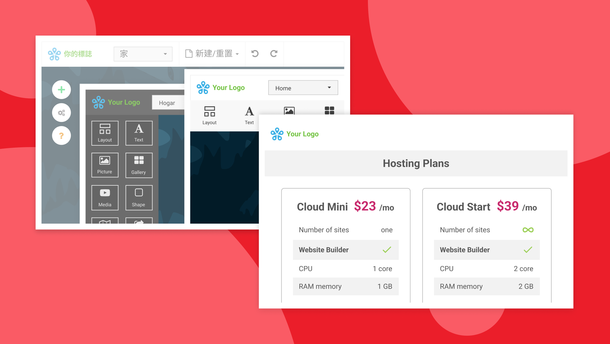 Boost Your Sales: White Label vs Revenue Share